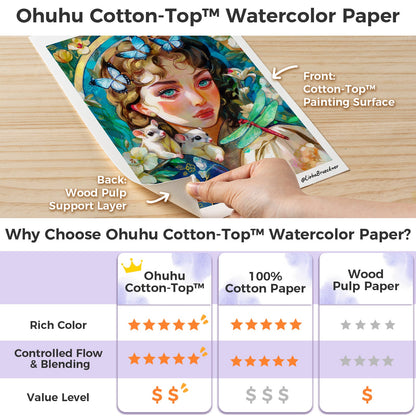 Wailua Cotton-Top Watercolor Pad