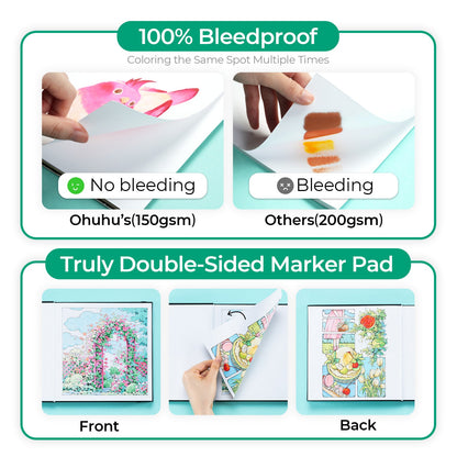 Bleedproof Double-Sided Marker Pad with PU Cover
